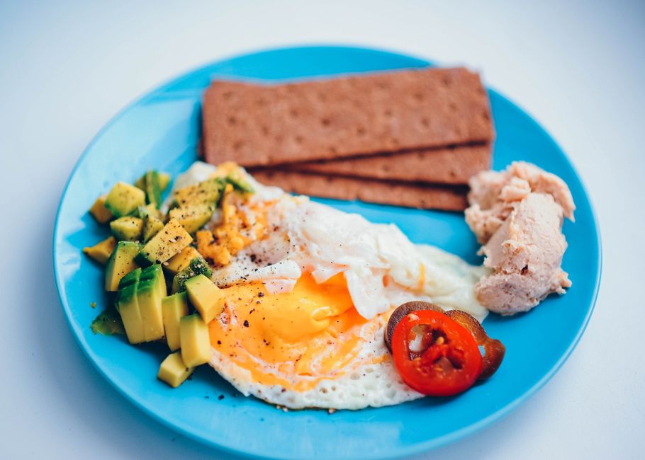 A vibrant breakfast plate with fried egg, avocado, crispbread, and chicken.